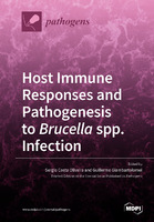 Host Immune Responses and Pathogenesis to Brucella spp. Infection.jpg