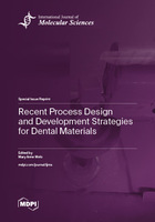 Recent_Process_Design_and_Development_Strategies_for_Dental_Materials.jpg